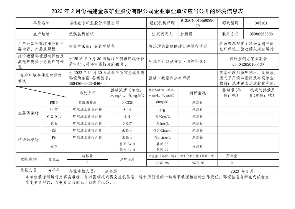2023年2月份火狐电竞(中国)官方网站企业事业单位应当公开的环境信息表.jpg
