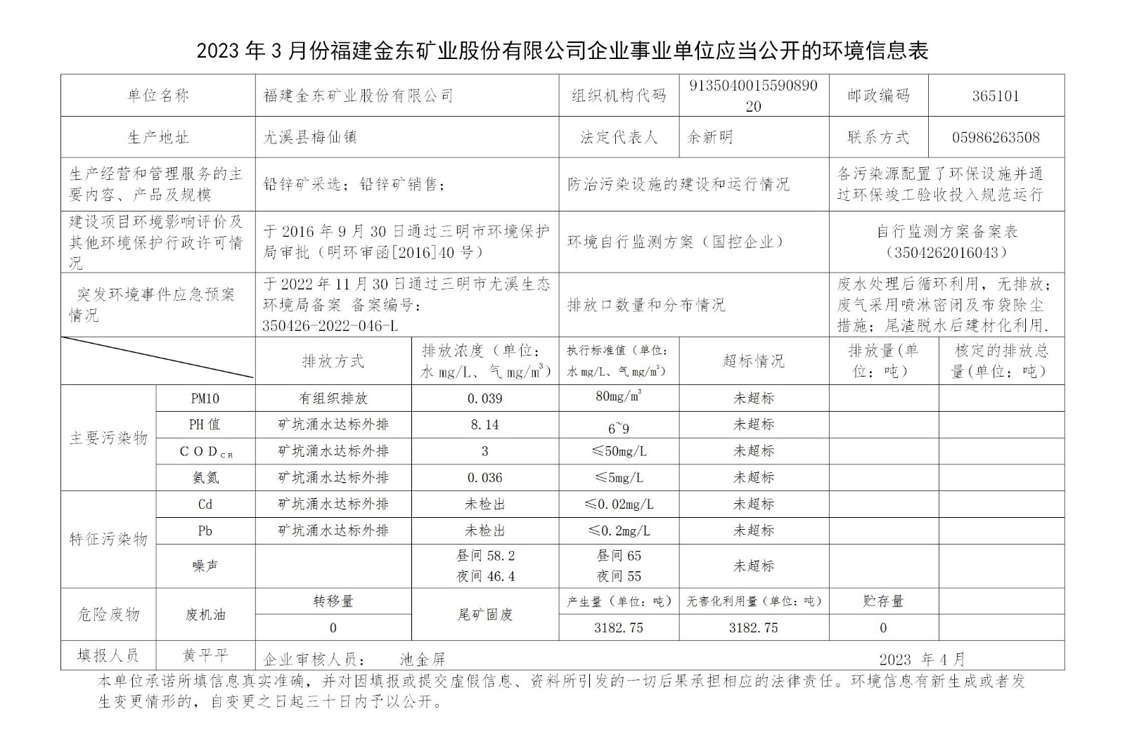 2023年3月份火狐电竞(中国)官方网站企业事业单位应当公开的环境信息表_01.jpg