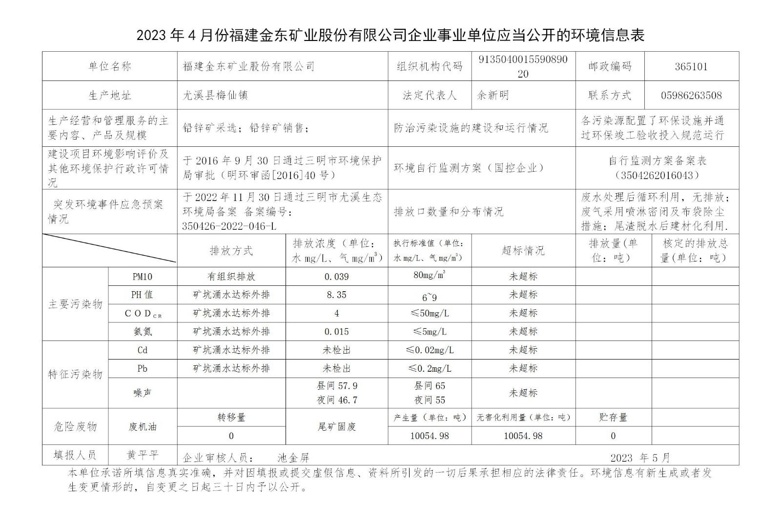 2023年4月份火狐电竞(中国)官方网站企业事业单位应当公开的环境信息表_01.jpg